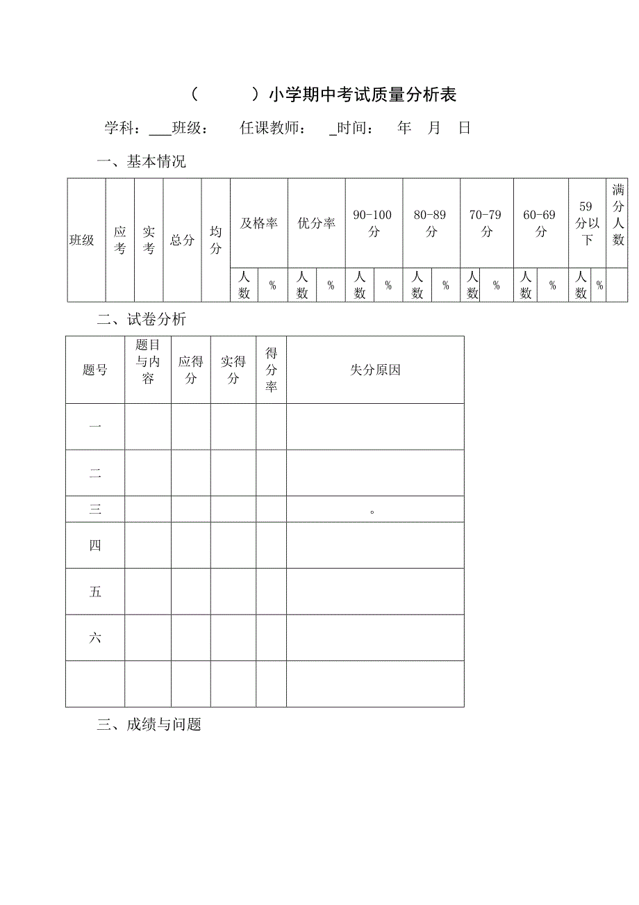 考试质量分析表(4)_第1页