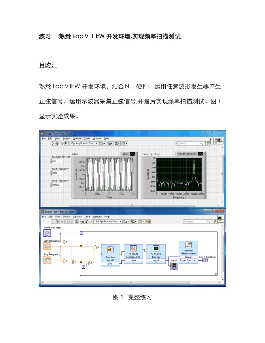 Teststand应用实例1_第1页