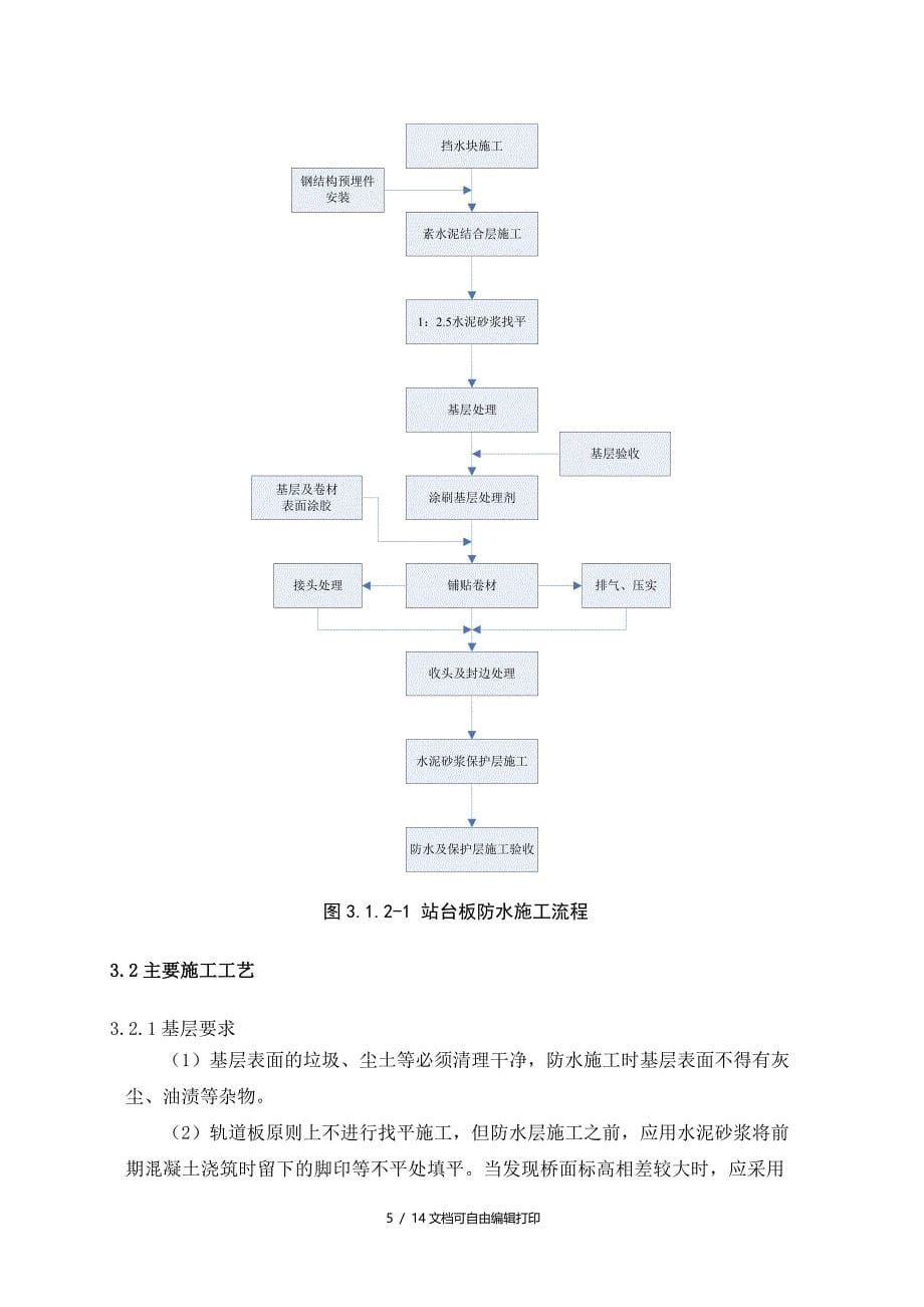 武广客运专线新建武汉站站房工程高架桥桥面系施工方案_第5页