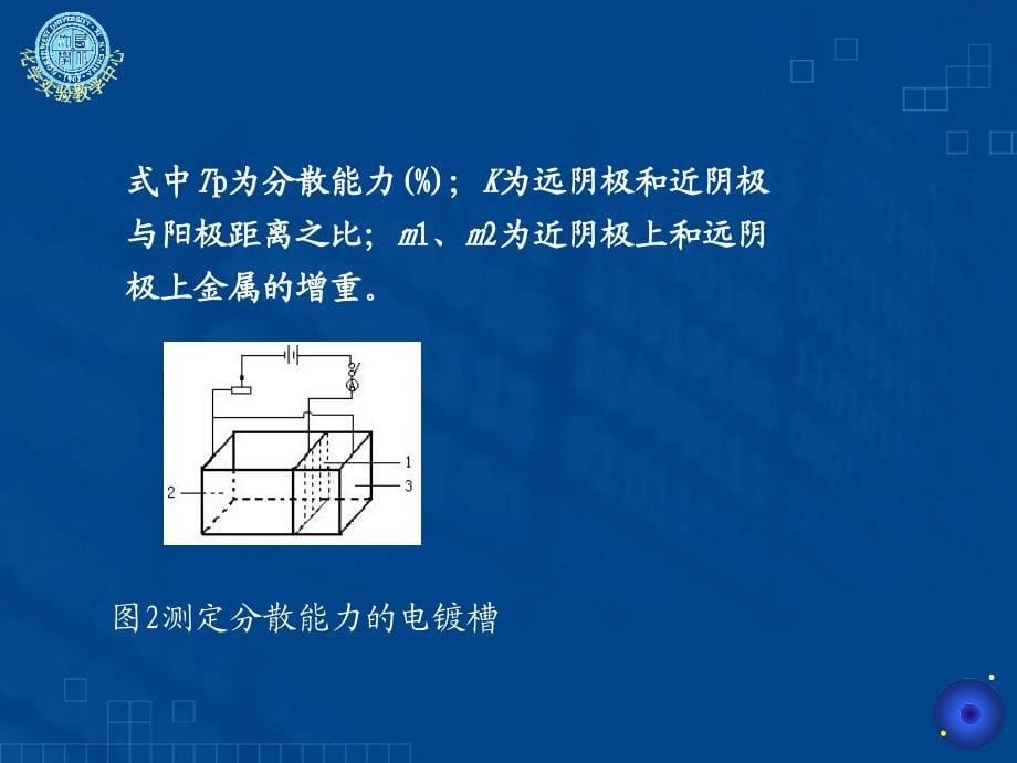 金属的电镀实验课件_第5页