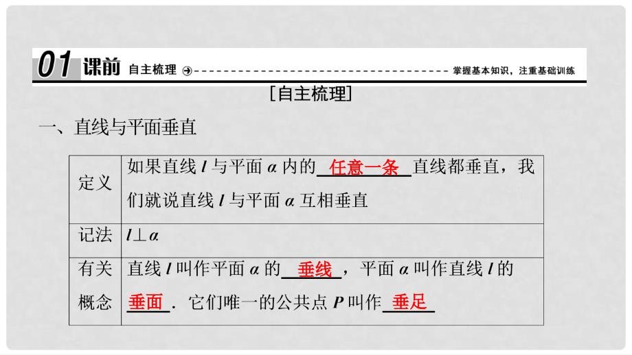 高中数学 第二章 点、直线、平面之间的位置关系 2.3 直线、平面垂直的判定及其性质 2.3.1 直线与平面垂直的判定课件 新人教A版必修2_第4页