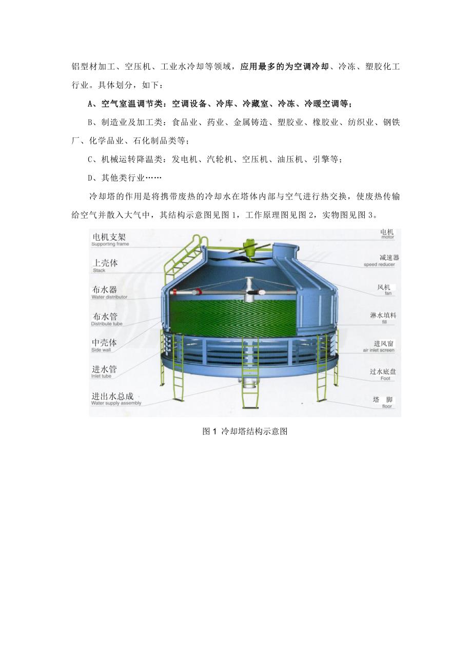 制冷与空调专业常用换热器简介.doc_第2页