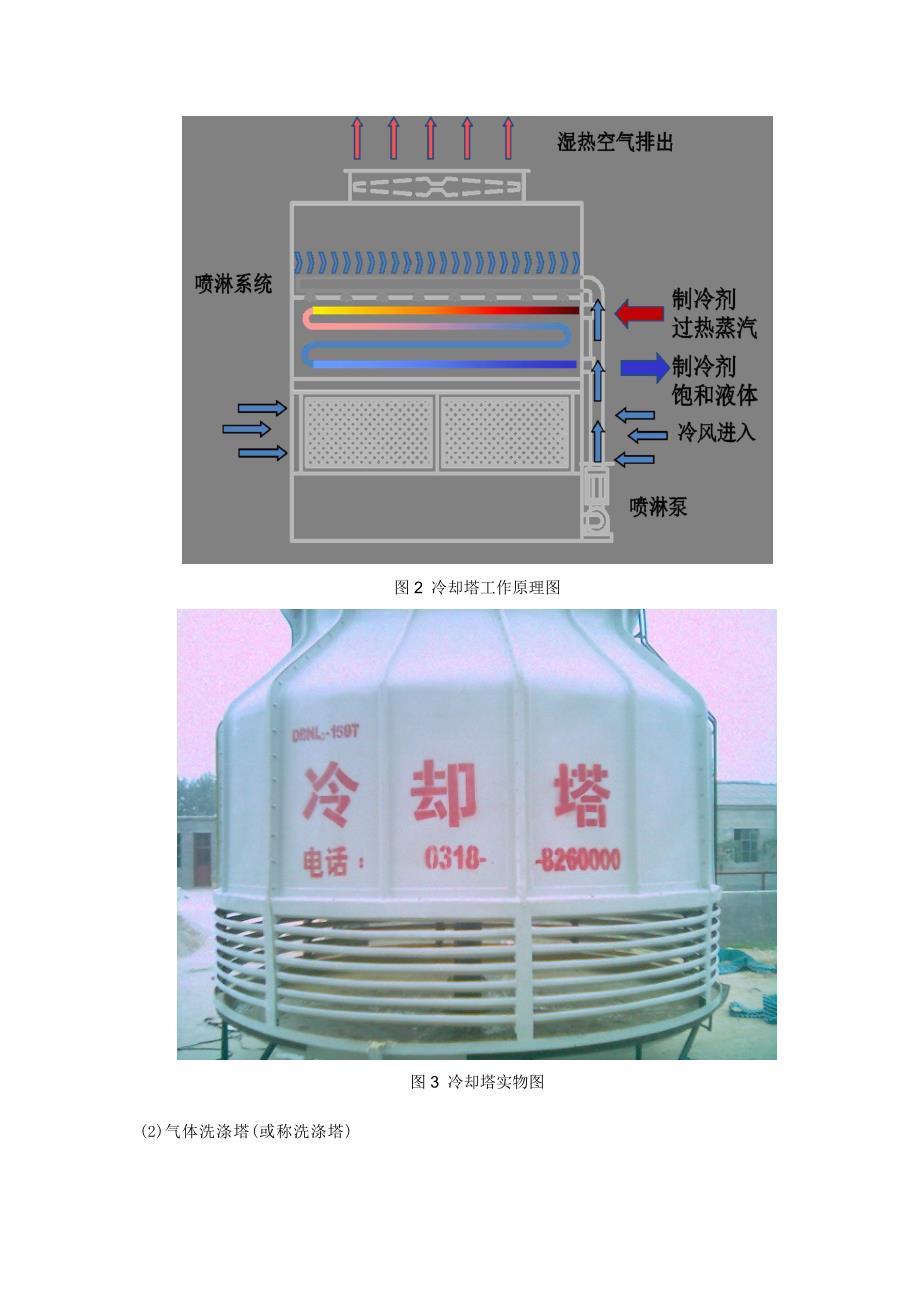 制冷与空调专业常用换热器简介.doc_第3页