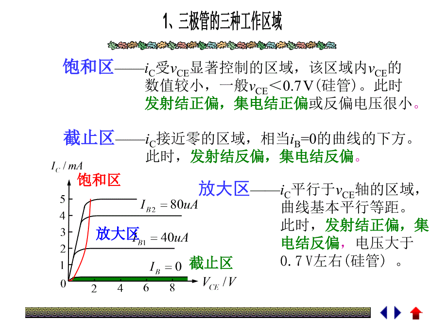 二极管开关的通断是受两端电压极性控制_第2页