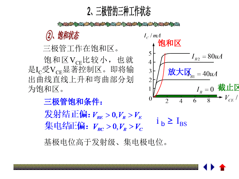 二极管开关的通断是受两端电压极性控制_第4页