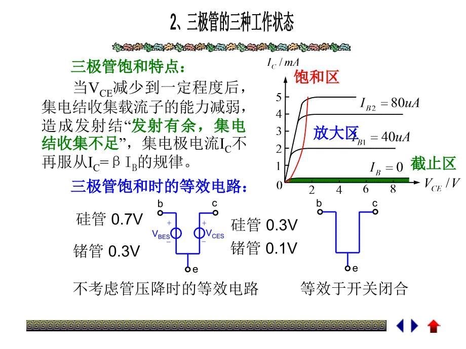 二极管开关的通断是受两端电压极性控制_第5页