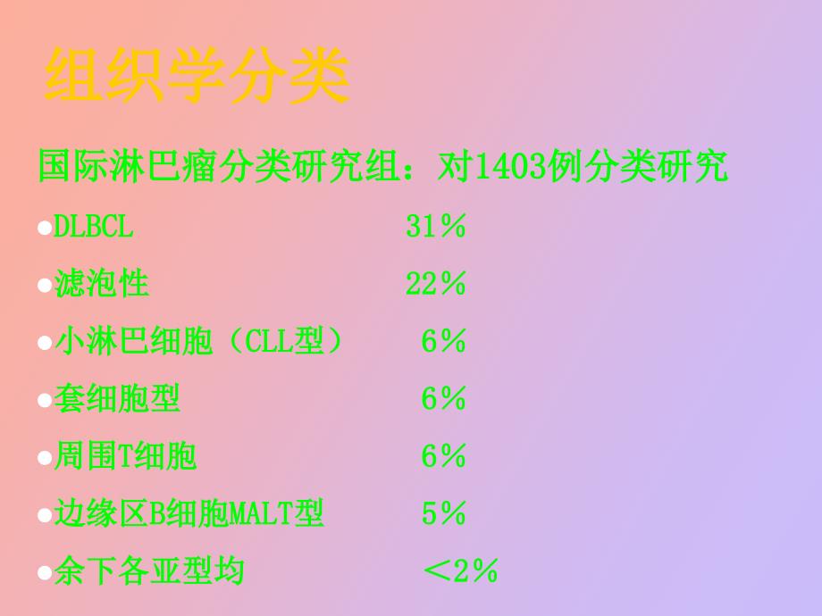 非霍奇金淋巴瘤诊疗指南_第4页