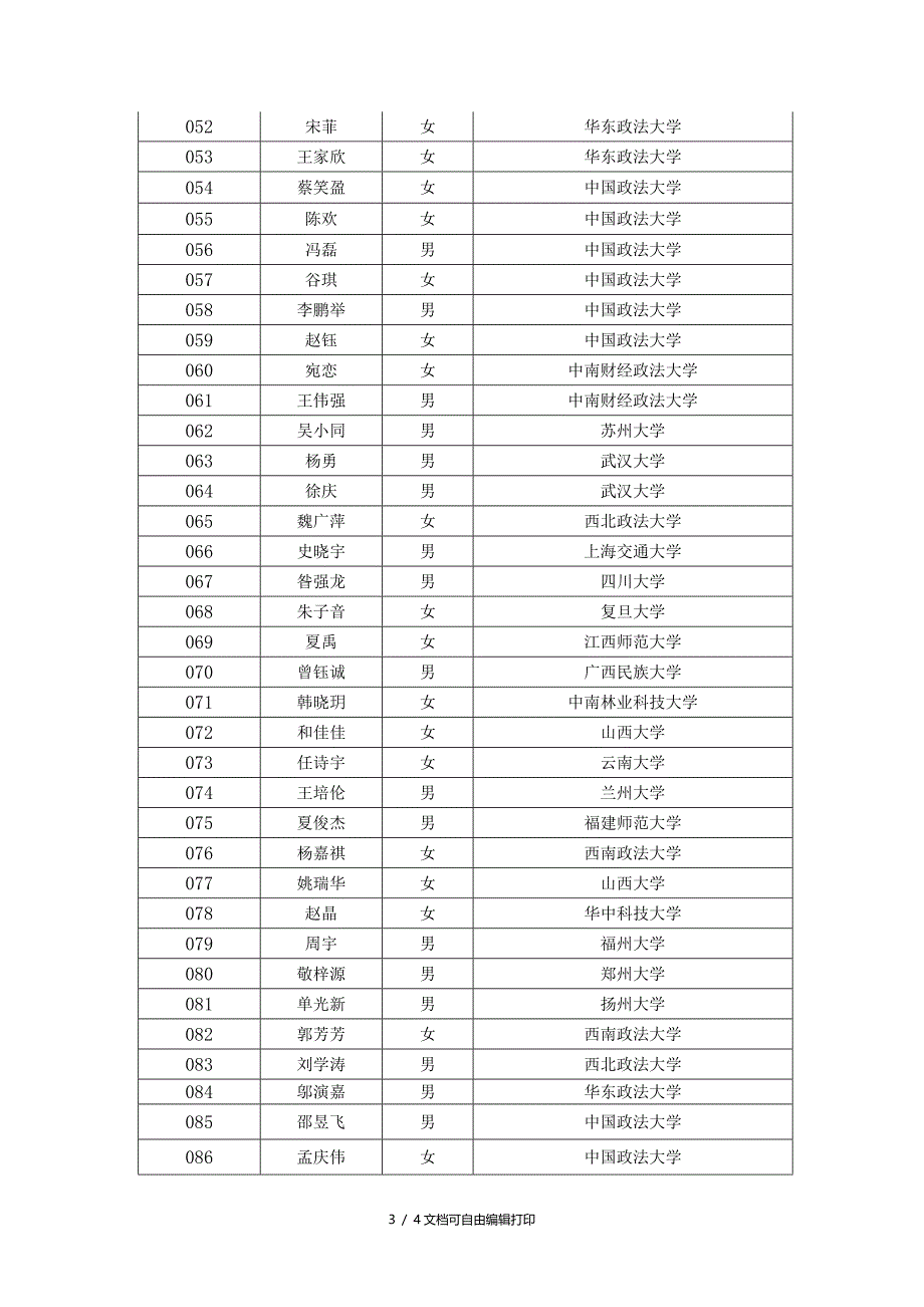 上海法学研究生暑期学校华东政法大学_第3页