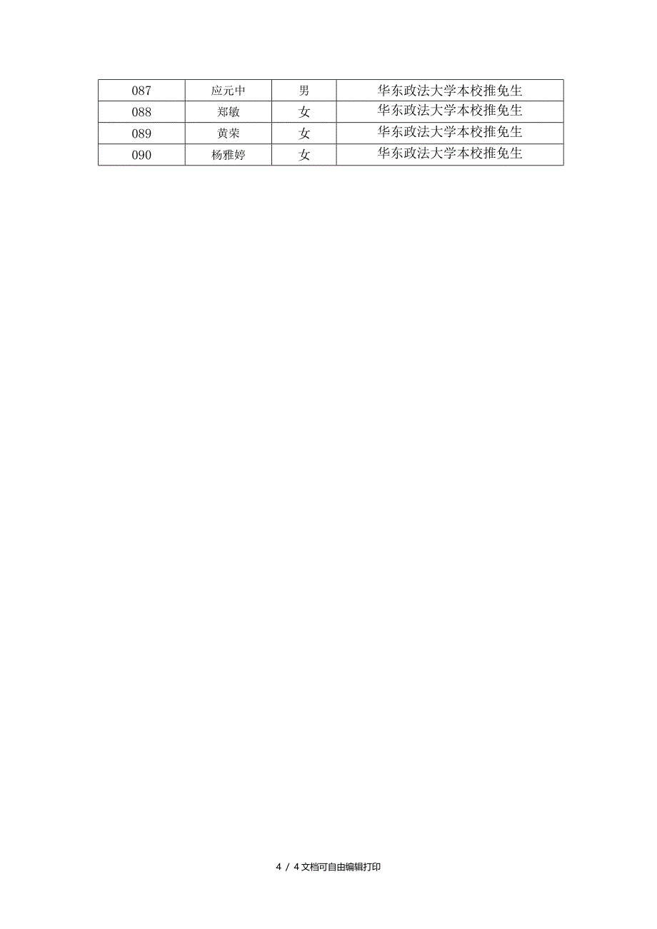 上海法学研究生暑期学校华东政法大学_第4页