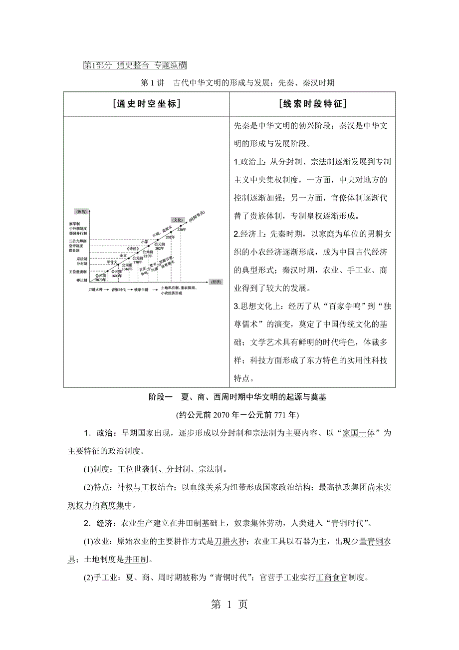 2023年历史通史版第一部分 2.DOC_第1页