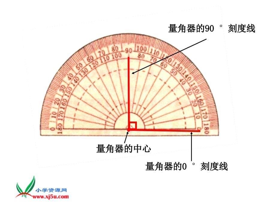 《角的度量2》_第5页