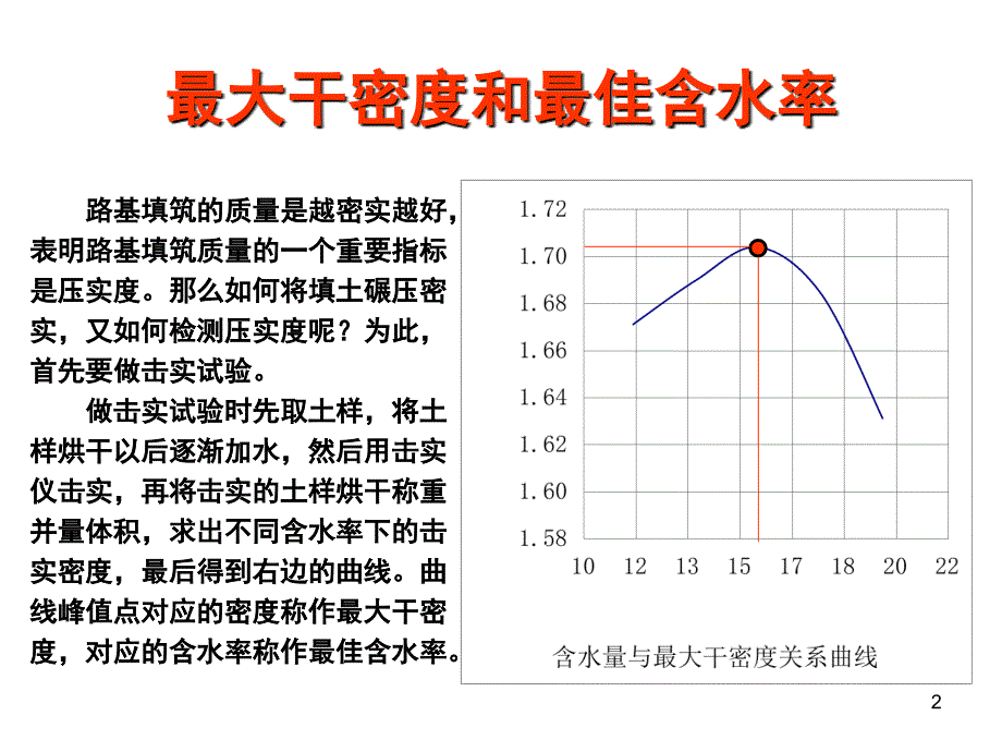 几个试验介绍_第2页