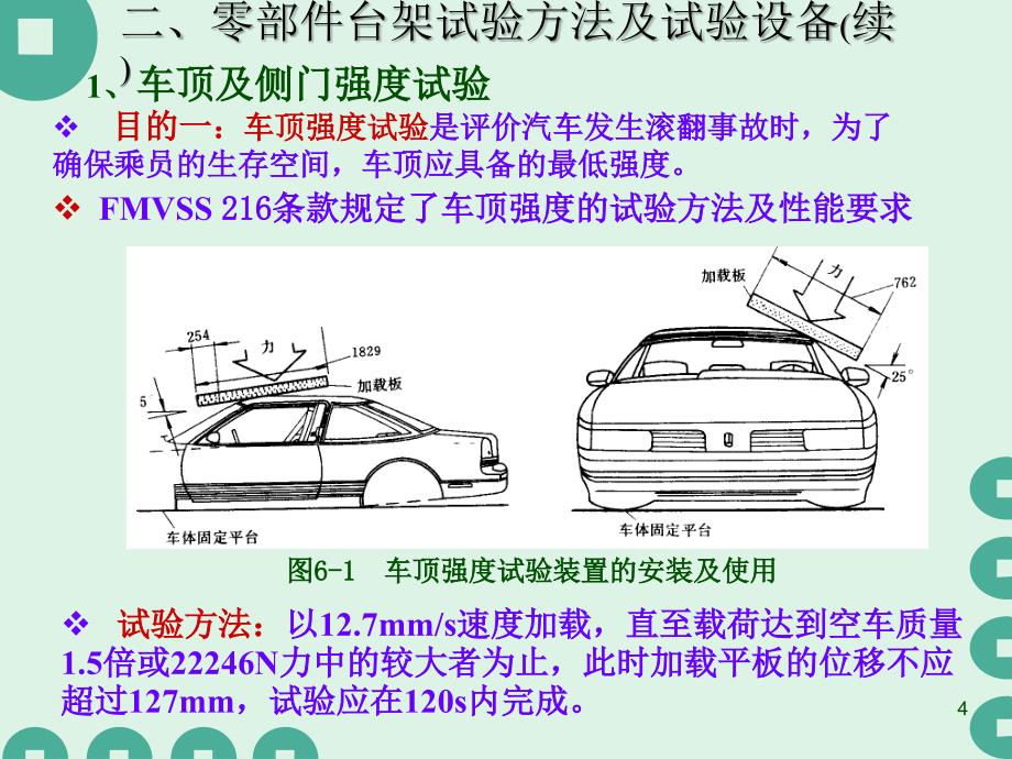 Ch7汽车安全性能的要求与检测试验技术22590_第4页