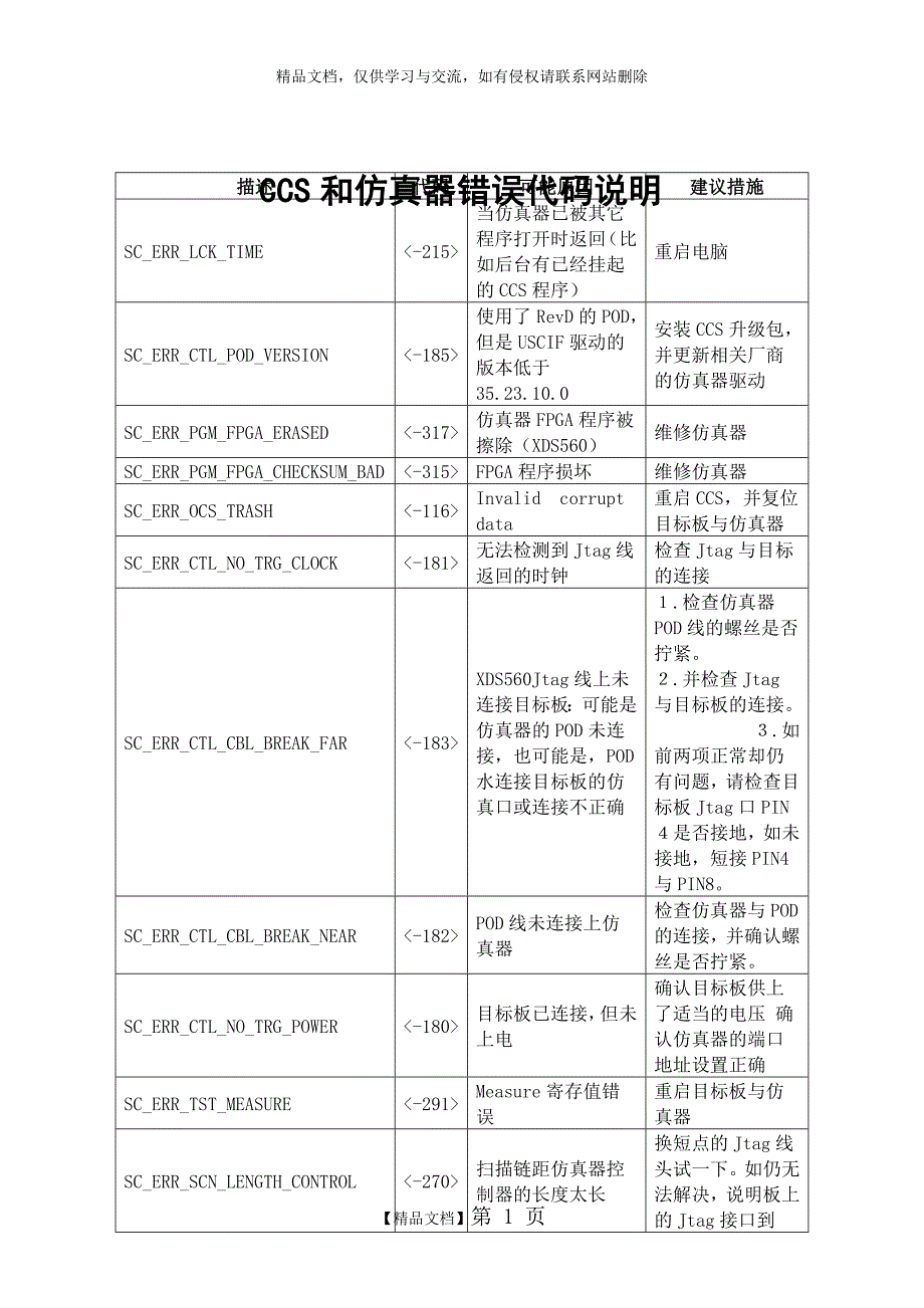 ccs错误代码说明_第1页