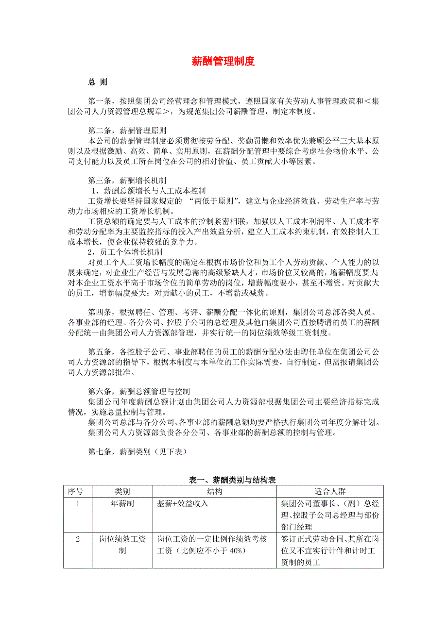 公司薪酬管理制度.doc_第1页