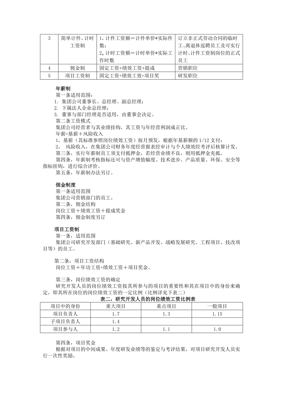 公司薪酬管理制度.doc_第2页