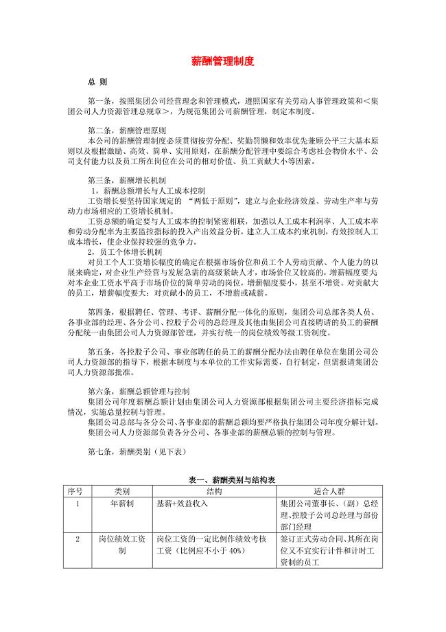 公司薪酬管理制度.doc