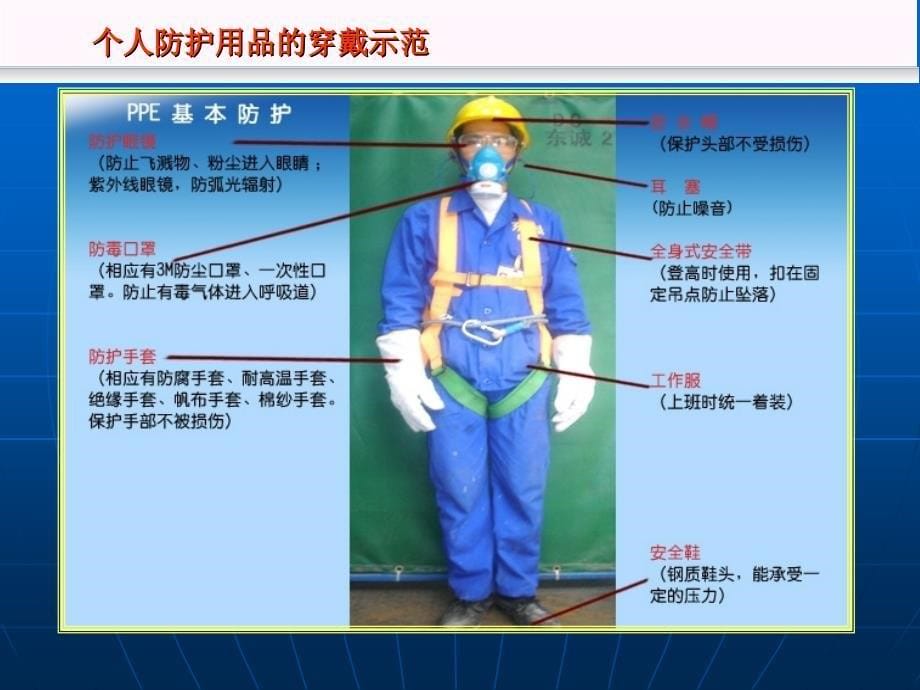 正确使用和佩戴劳动防护用品资料_第5页