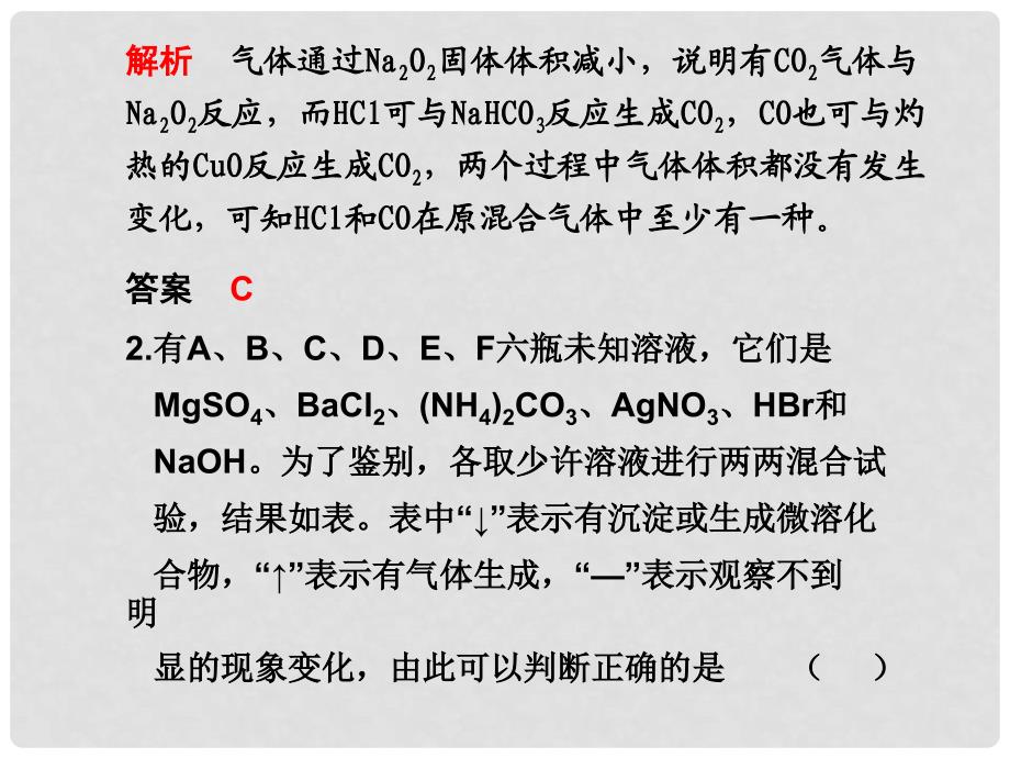 高三化学高考二轮专题复习达标测试第19讲《无机推断题突破技巧》_第2页