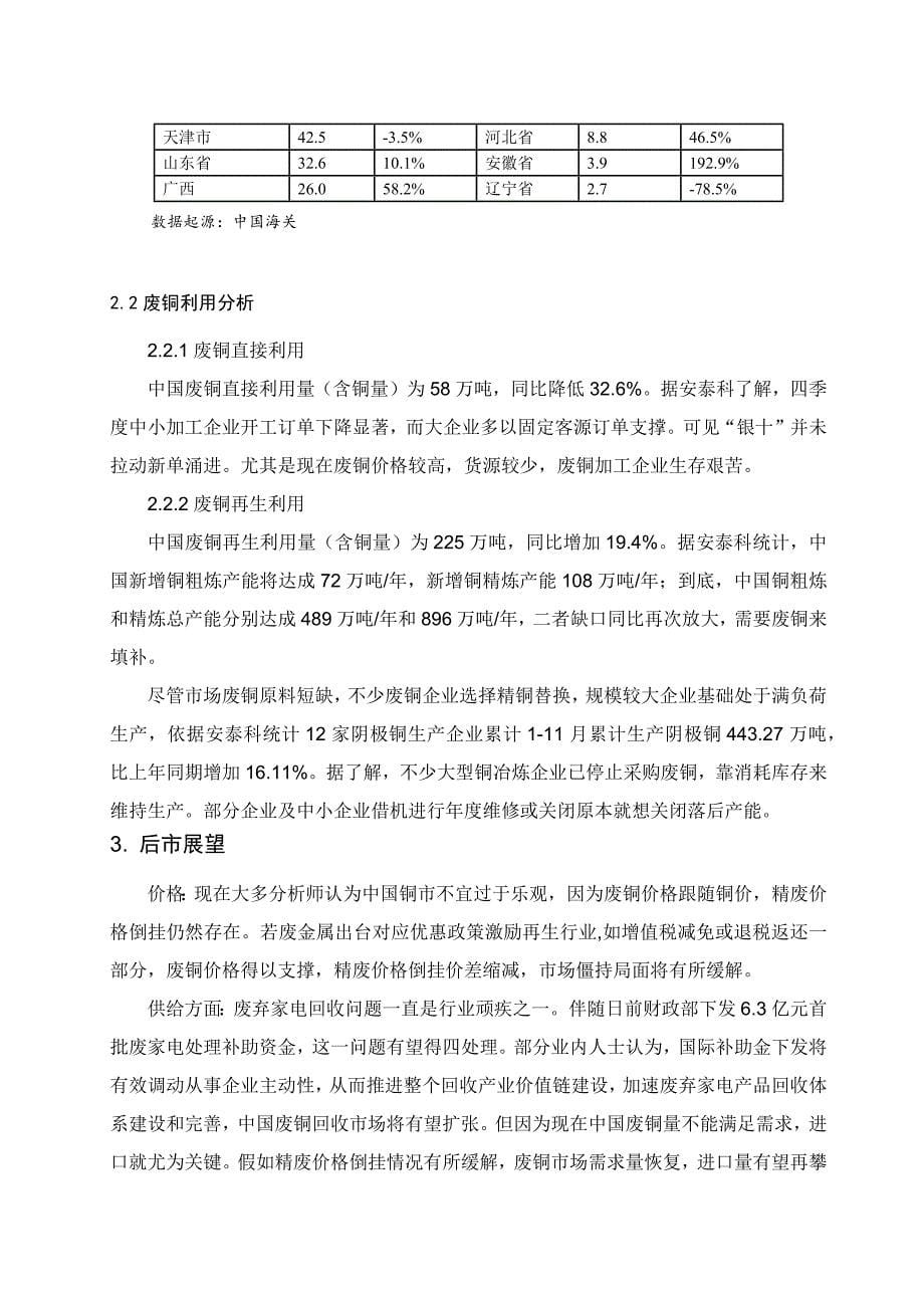 四季度废铜市场分析报告.docx_第5页