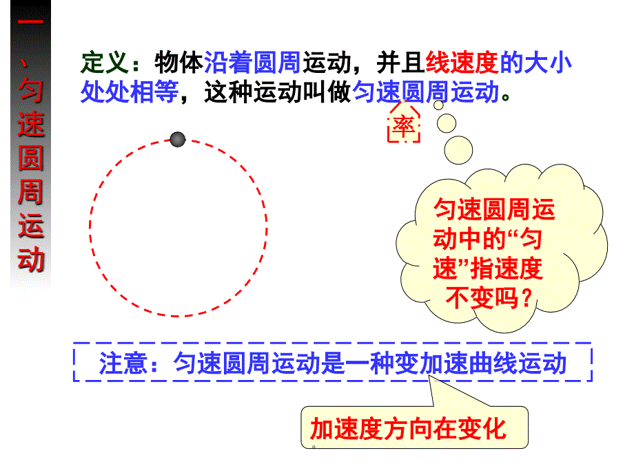 高一物理匀速圆周运动ppt课件.ppt_第3页