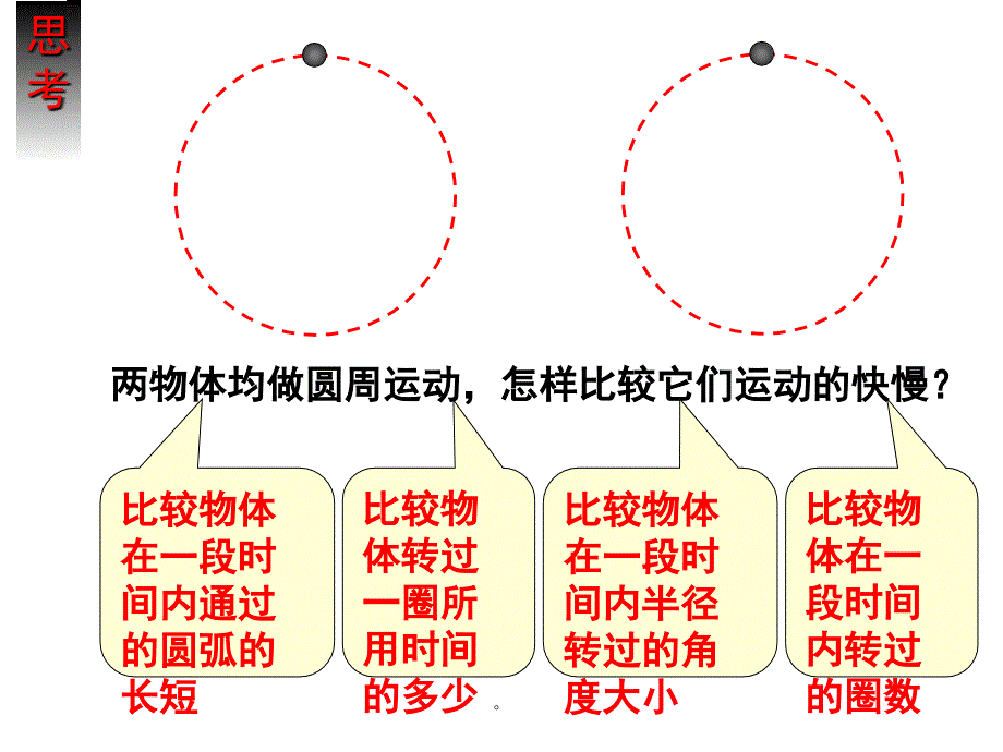 高一物理匀速圆周运动ppt课件.ppt_第4页