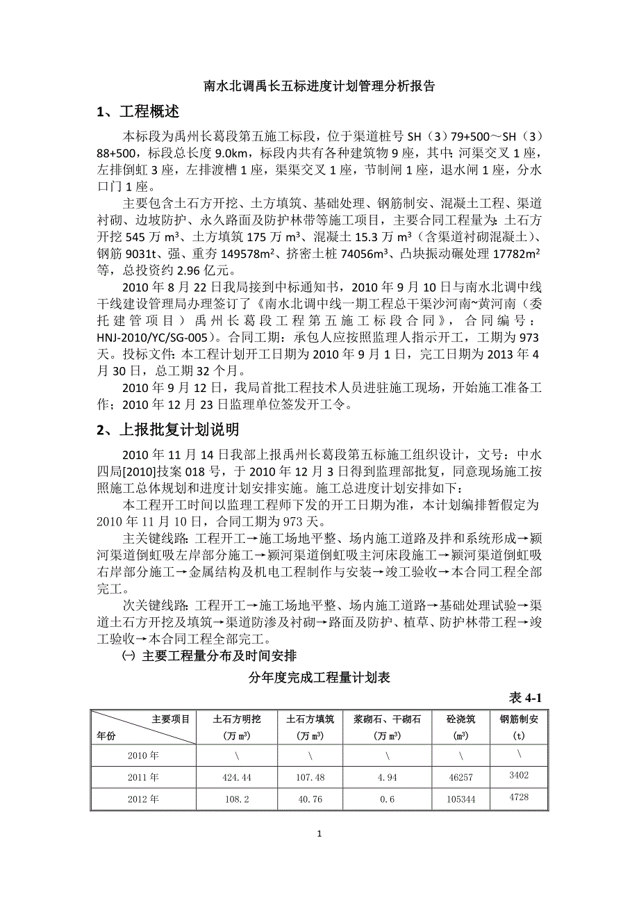 南水北调禹长五标进度计划管理分析报告.doc_第1页