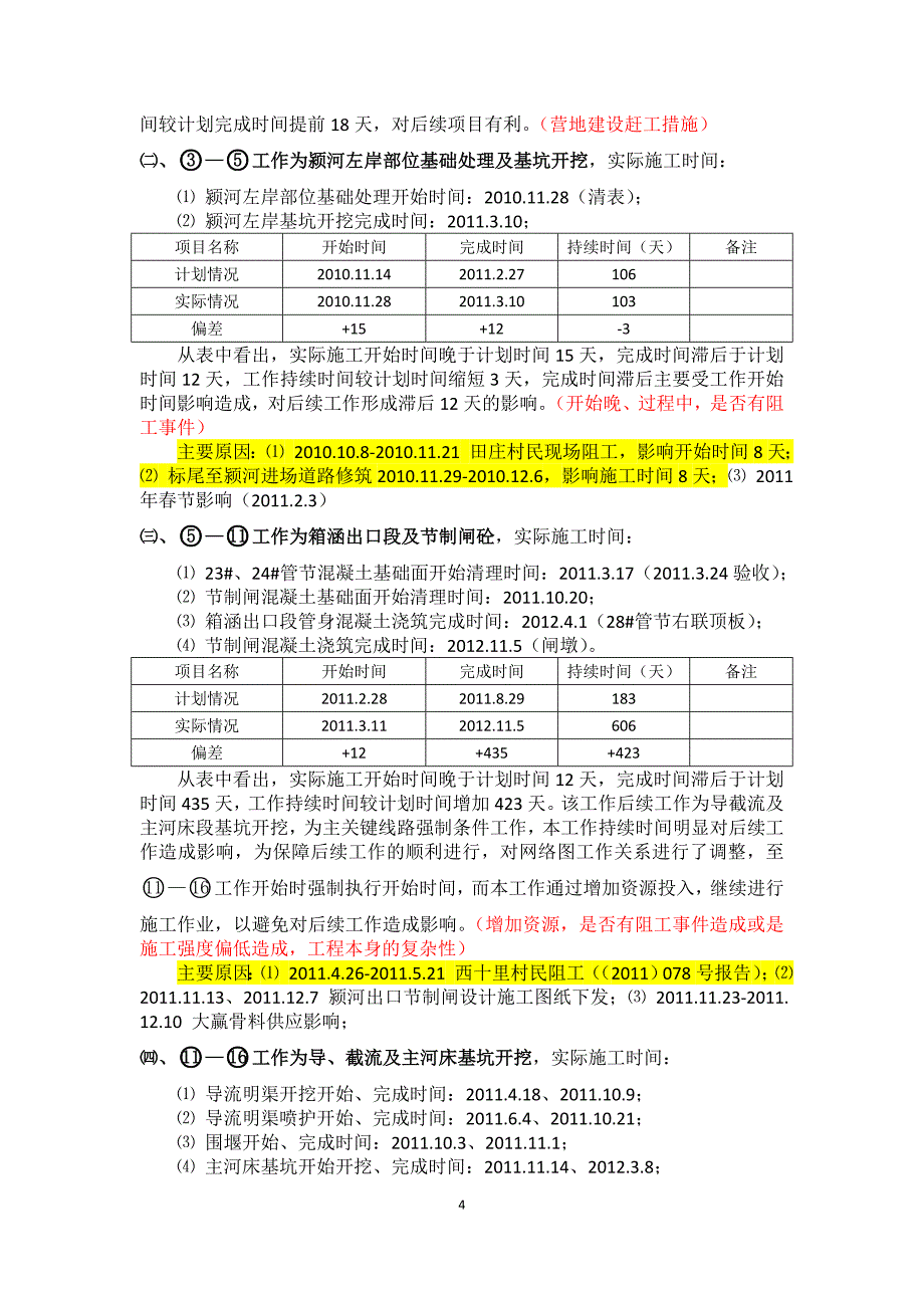 南水北调禹长五标进度计划管理分析报告.doc_第4页