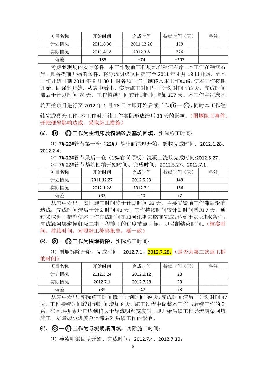 南水北调禹长五标进度计划管理分析报告.doc_第5页