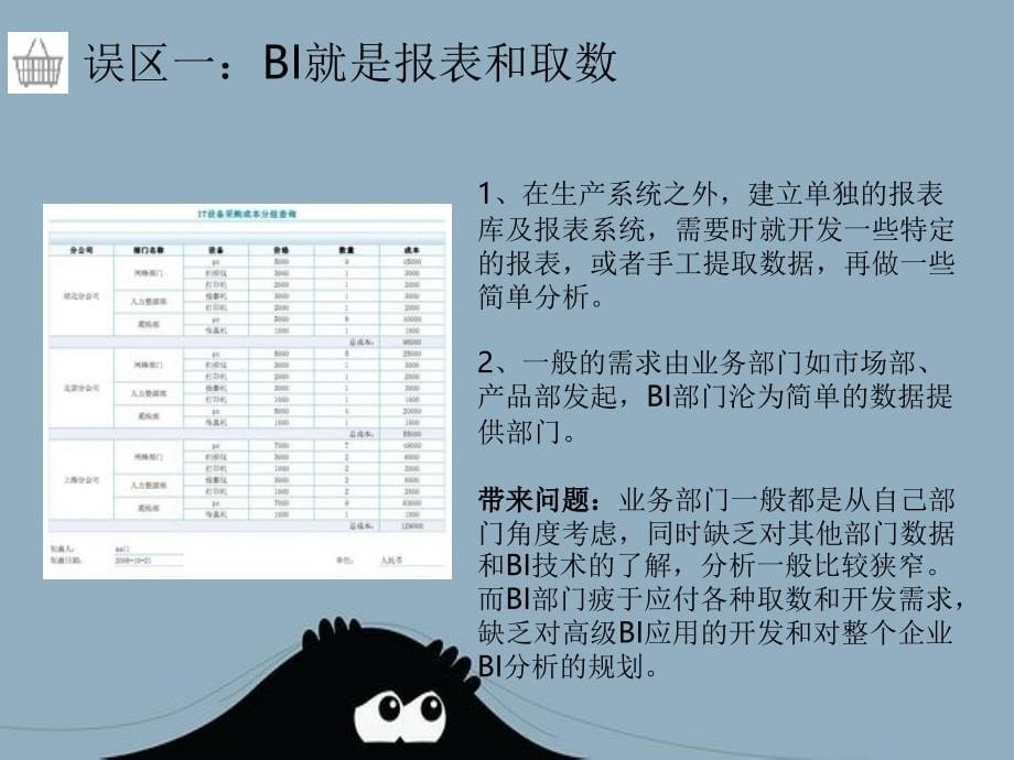 电子商务BI中基础思考_第5页