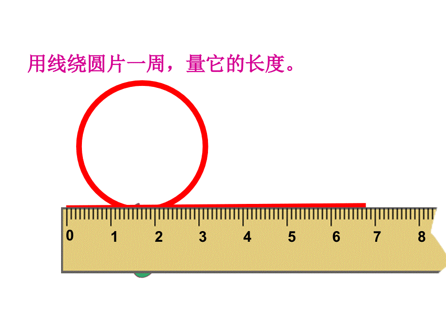 圆的周长ppt课件11_第3页