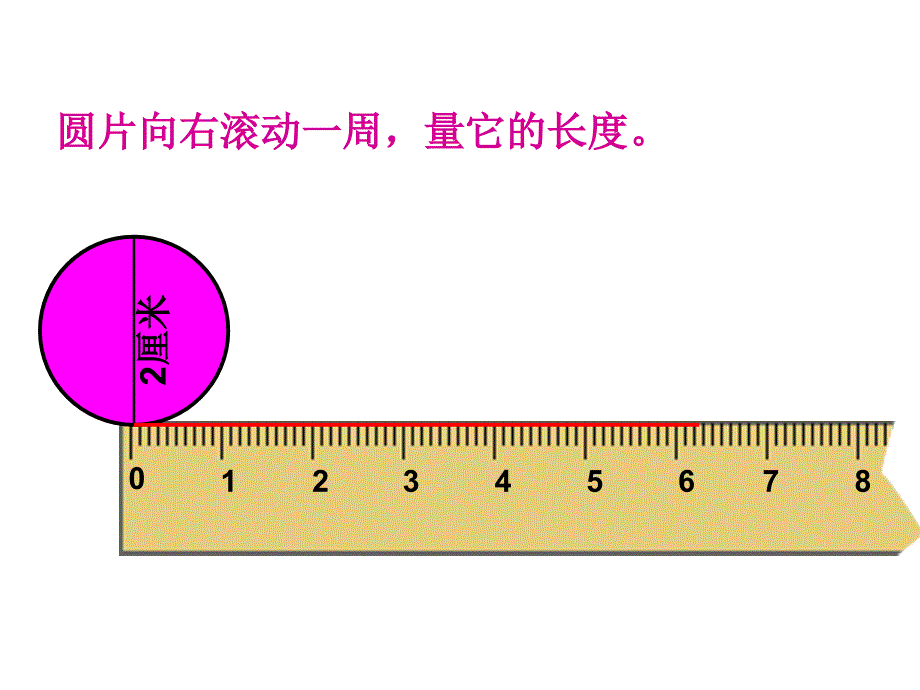 圆的周长ppt课件11_第4页