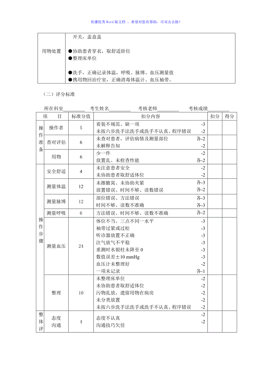 穿脱隔离衣操作流程及评分标准Word编辑_第4页