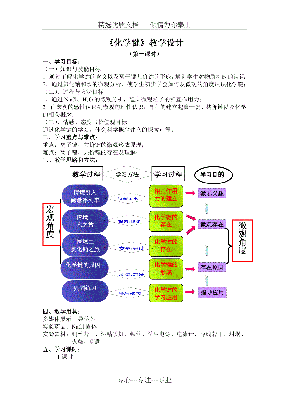 《化学键》教学设计(第一课时)_第2页