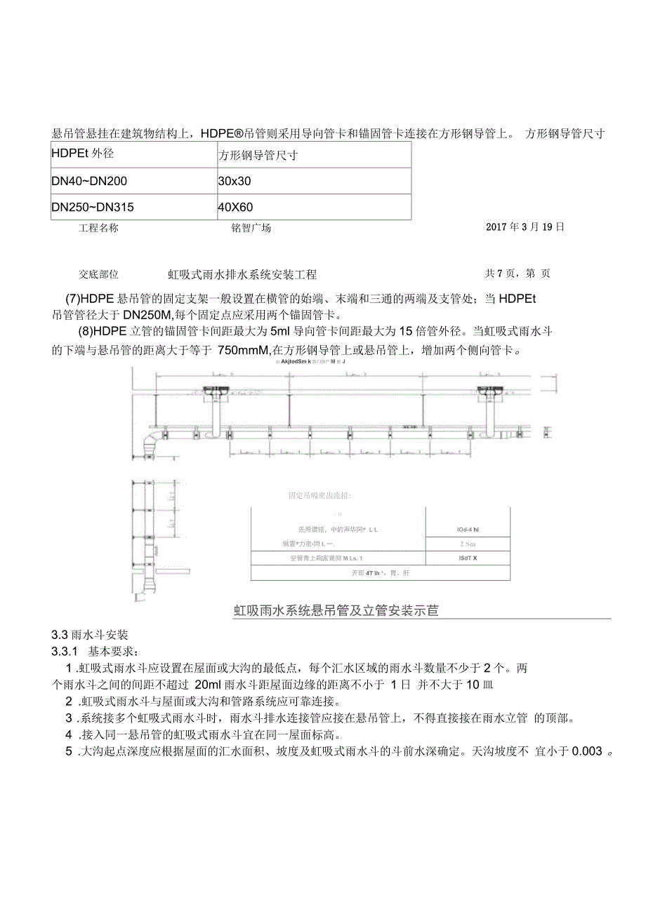 铭智广场虹吸式雨水排水系统安装工程施工技术交底(正式)_第3页