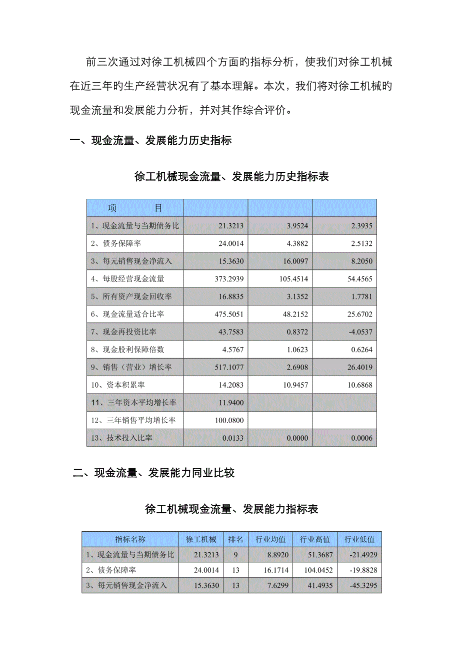 财务报表分析作业四徐工机械_第4页