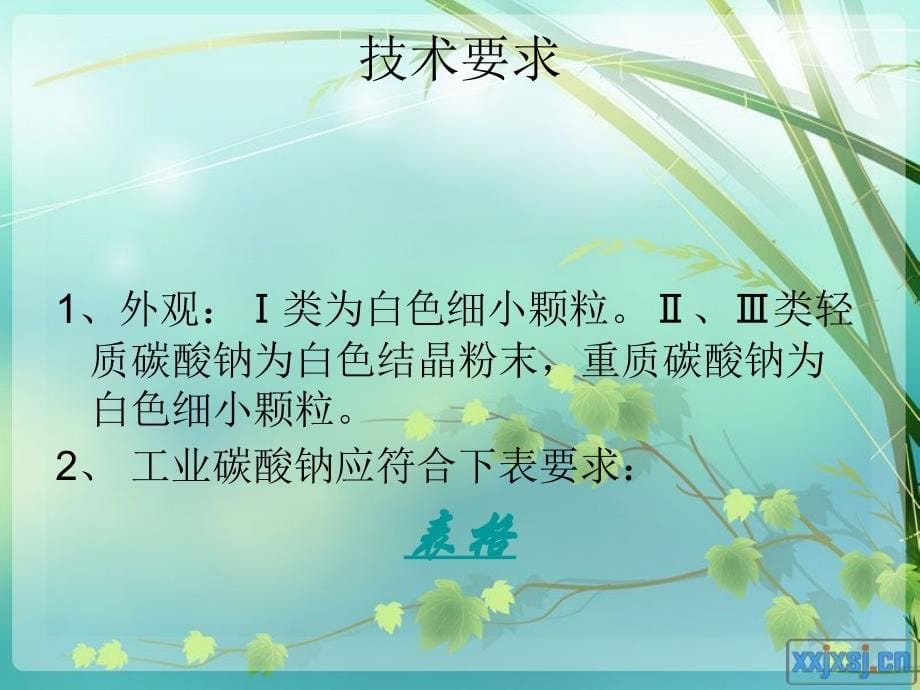 工业碳酸钠的测定方法 PPT课件.ppt_第5页