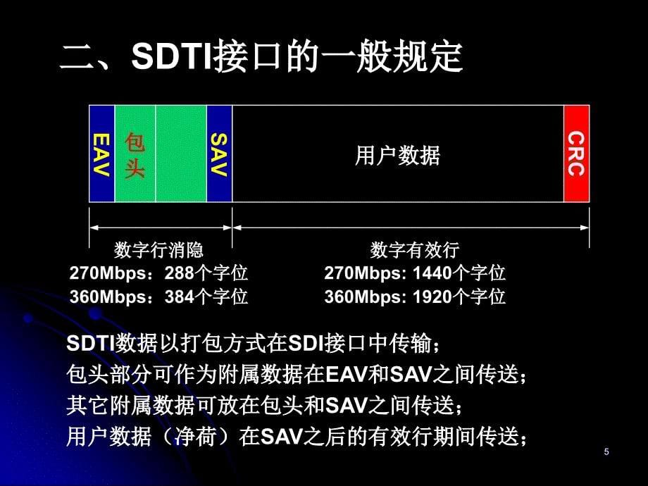 串行数字传输接口SDTI_第5页