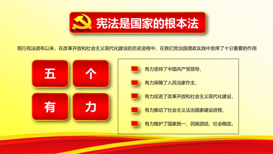 学习新宪法宣讲_第4页