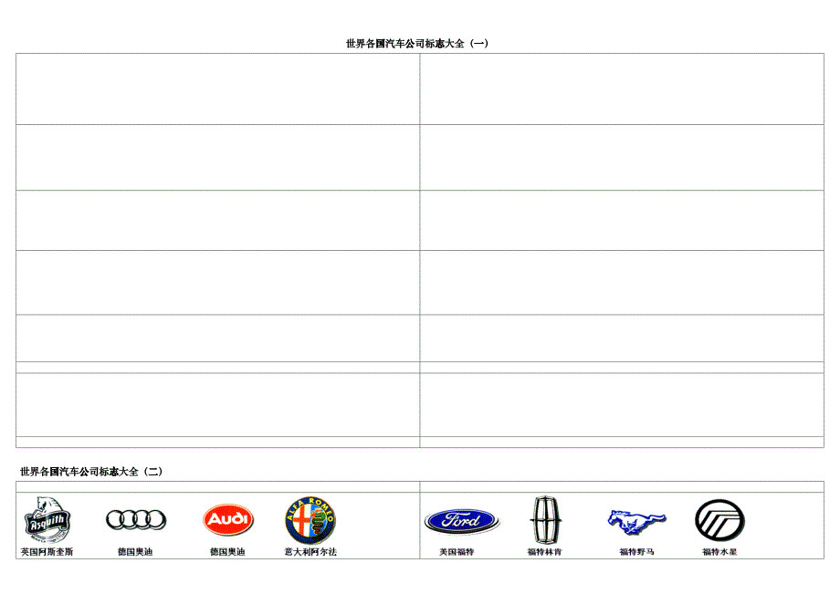 世界汽车标志交通运输管理知识大全gcbh_第1页