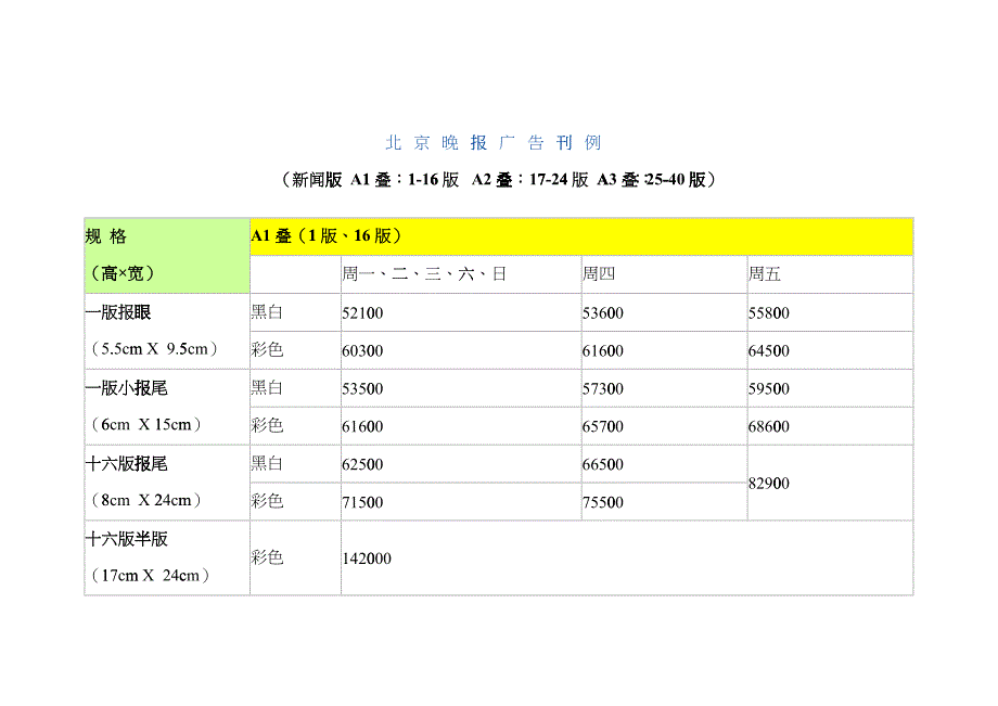 北京晚报广告刊例_第1页