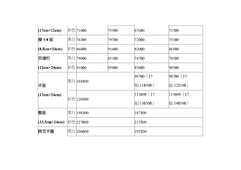 北京晚报广告刊例_第4页