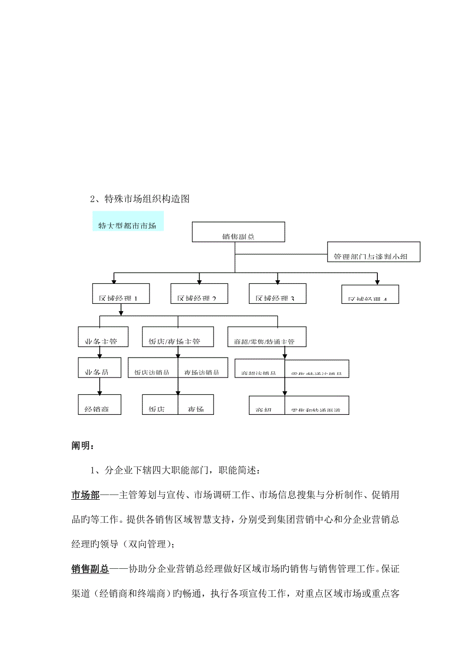 营销系统之薪酬与绩效方案.doc_第3页