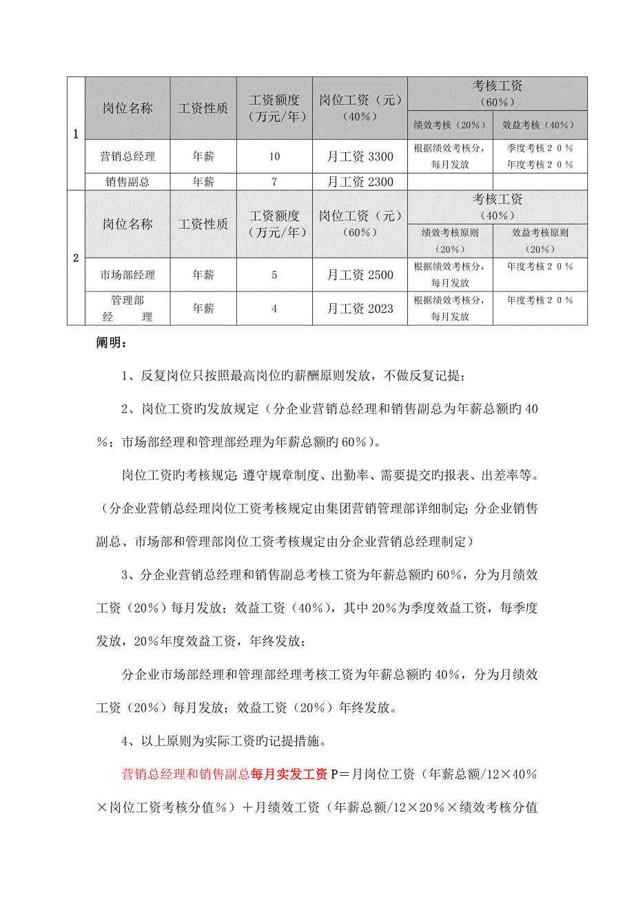 营销系统之薪酬与绩效方案.doc_第5页