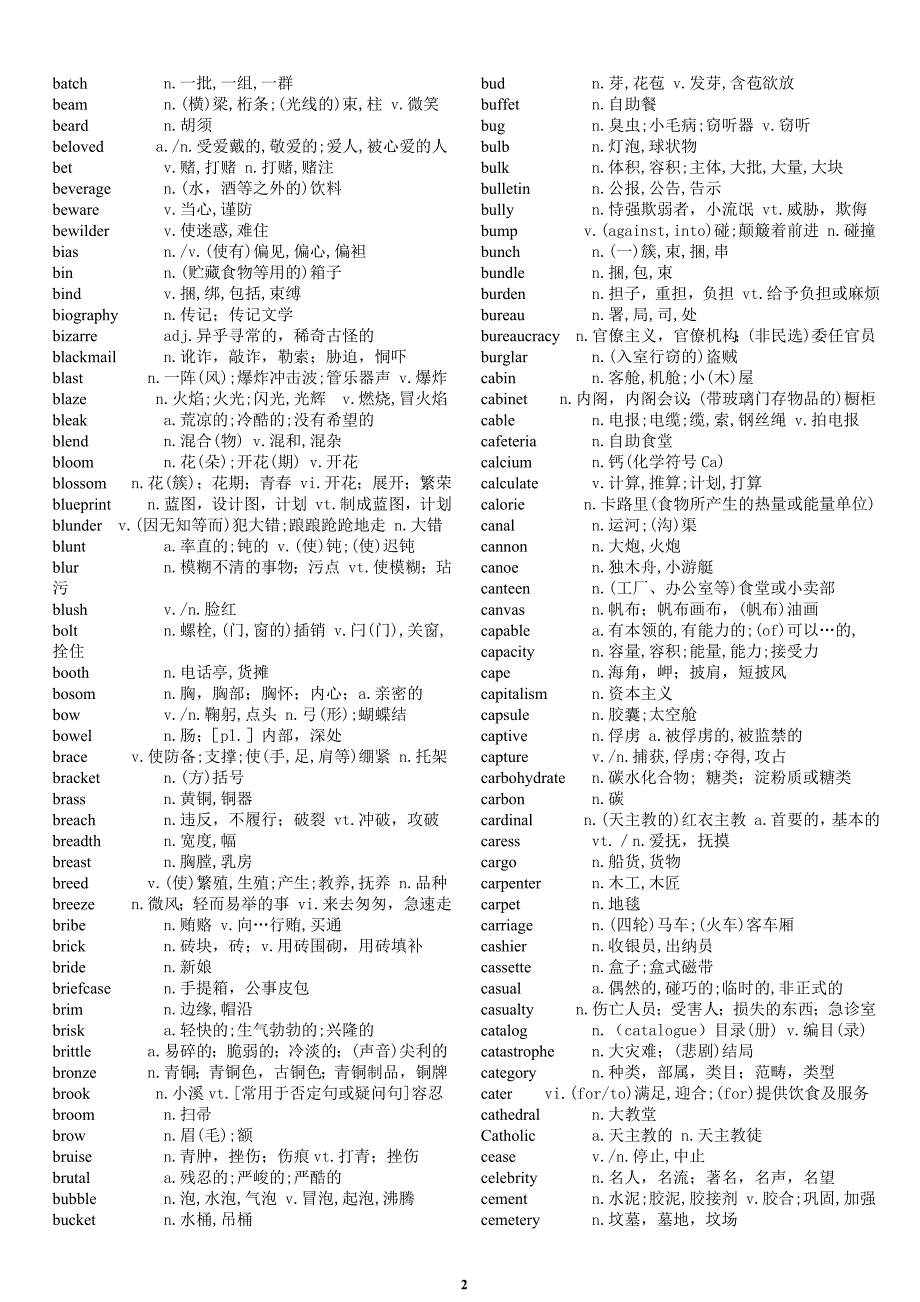 2012考研核心词汇.doc_第2页