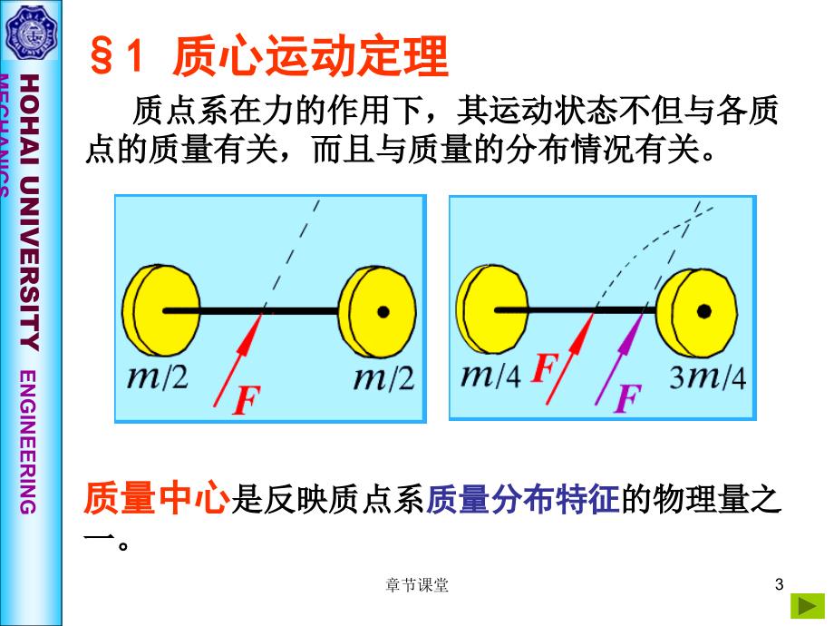 理论力学第十章质心运动定理教育研究_第3页