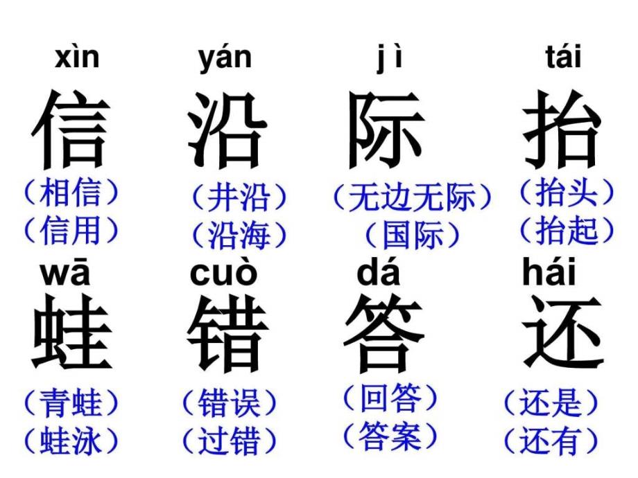 坐井观天ppt课件图文1457351118.ppt_第4页