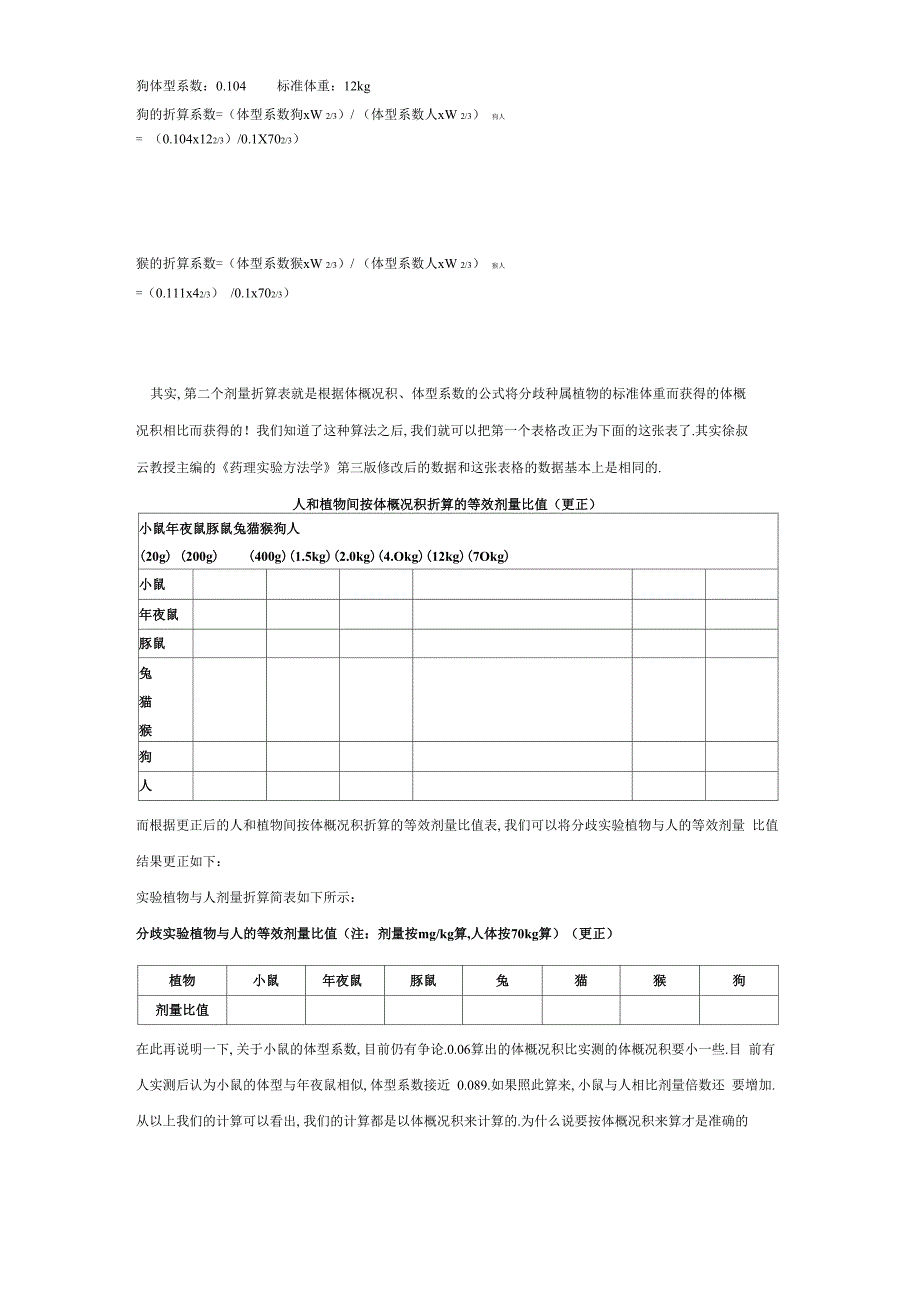 实验动物剂量换算_第5页