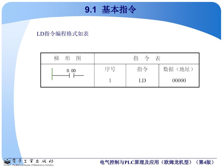 欧姆龙PLC学习9_第3页