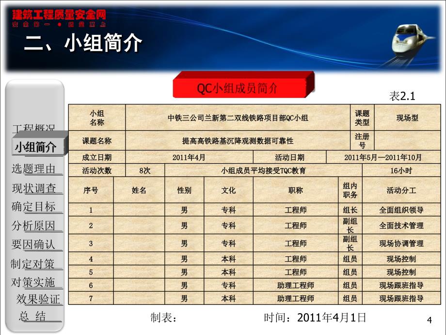 提高高铁路基沉降观测数据可靠性课件_第4页